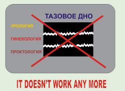 Традиционное разделение на урологию, гинекологию и проктологию